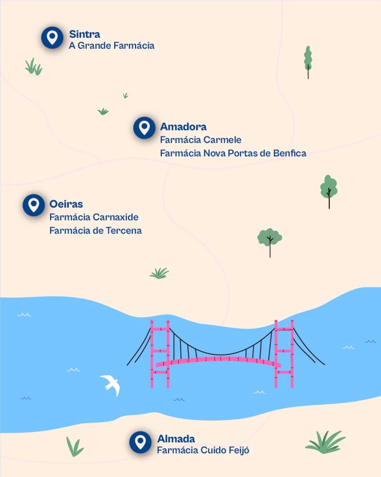 Instagram post from farmacias_cuido. This post is in position 2.