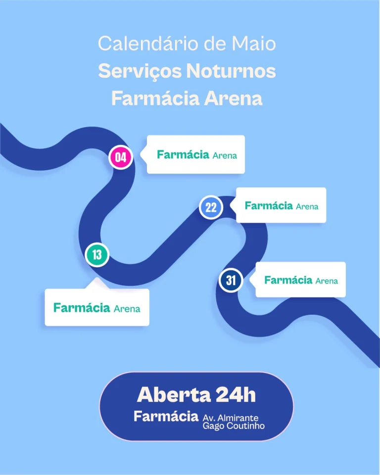 Instagram post from farmacias_cuido. This post is in position 2.