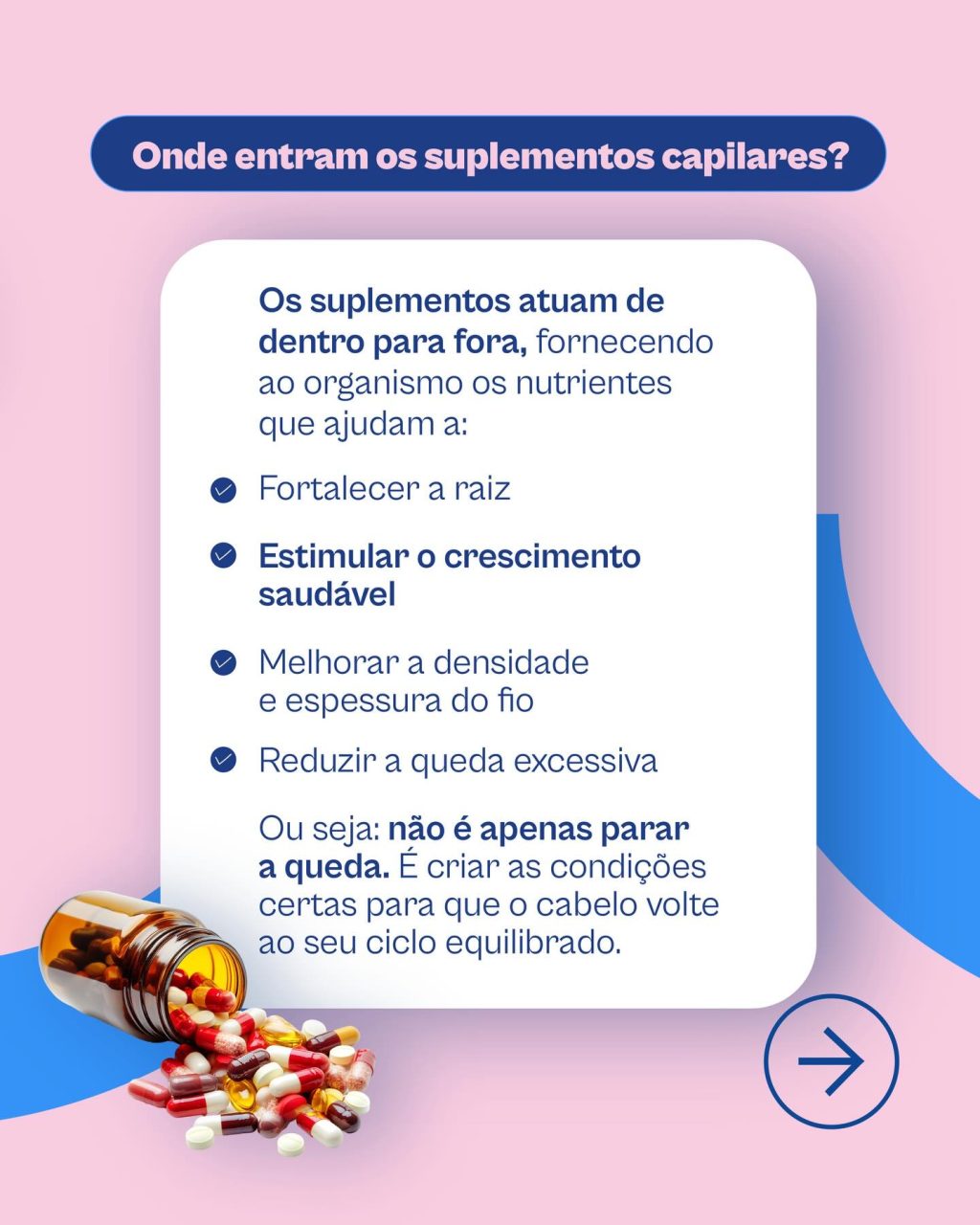 Instagram post from farmacias_cuido. This post is in position 3.