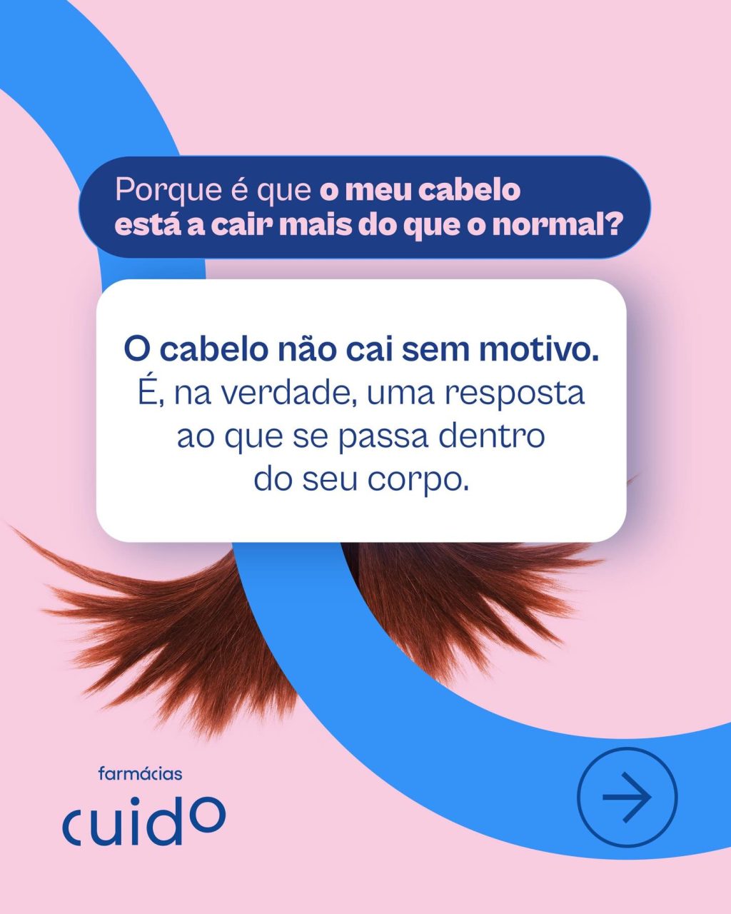 Instagram post from farmacias_cuido. This post is in position 0.