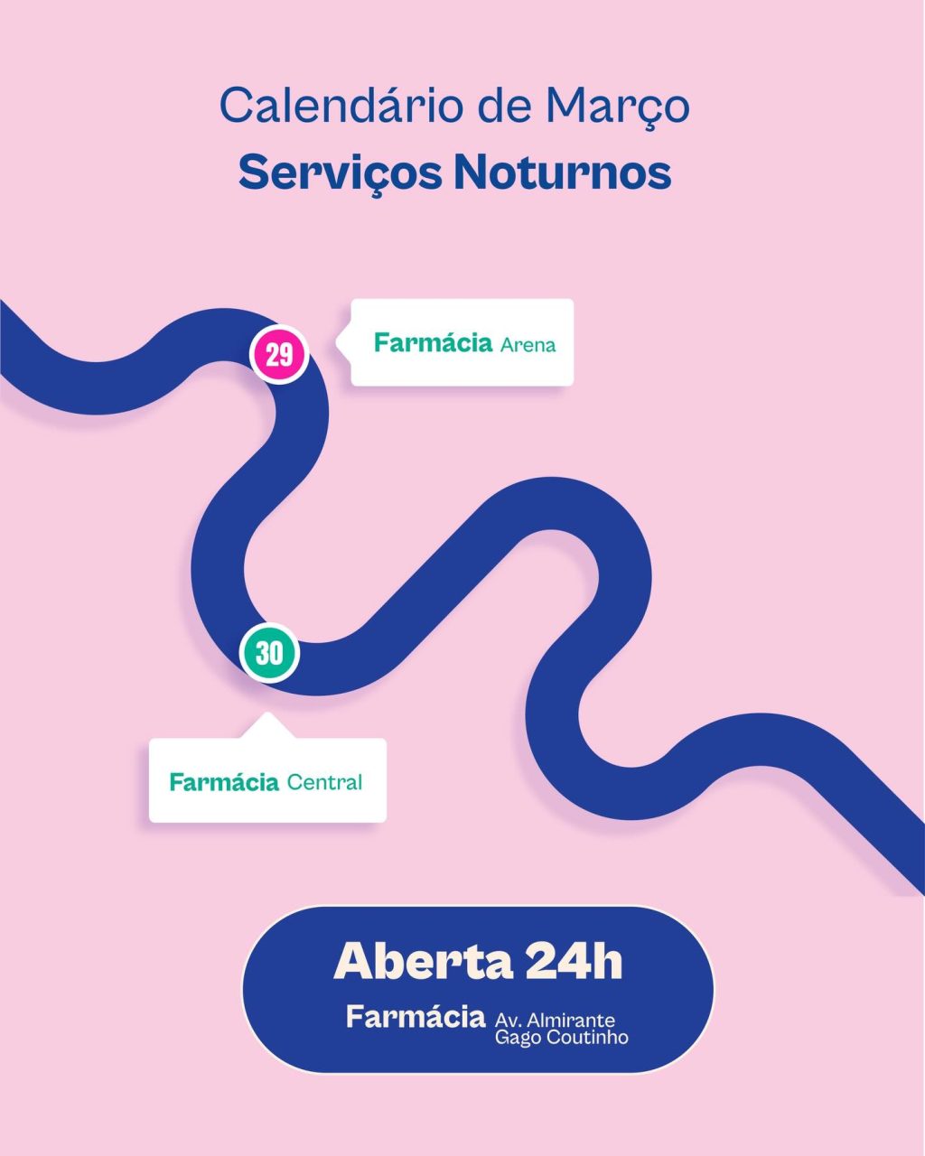 Instagram post from farmacias_cuido. This post is in position 2.