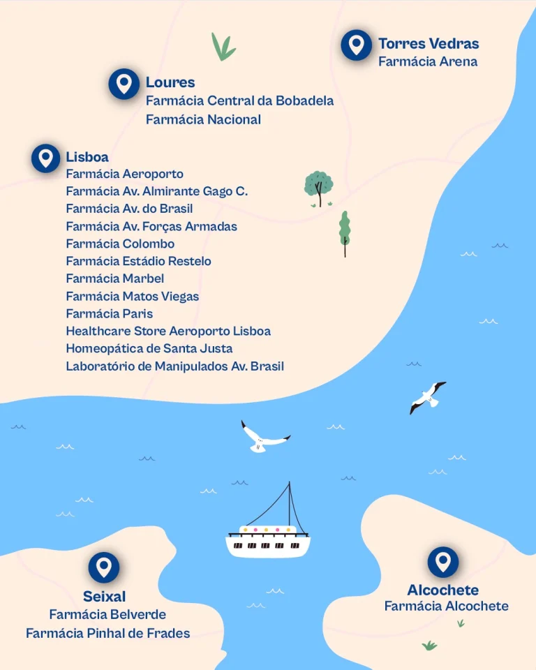 Instagram post from farmacias_cuido. This post is in position 3.