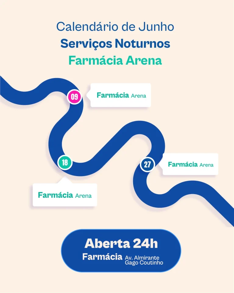 Instagram post from farmacias_cuido. This post is in position 2.